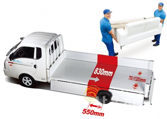 한국쓰리축, 2톤 같은 1톤 ‘하이 트럭’ 출시