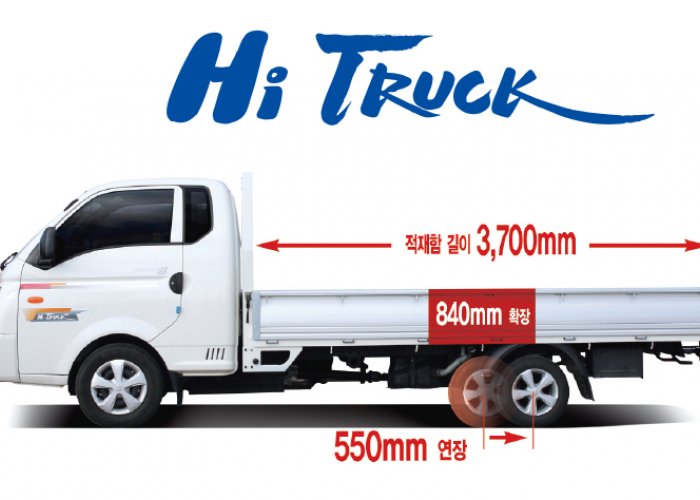 1 Ton Long Cargo Market, now 'High Truck' era